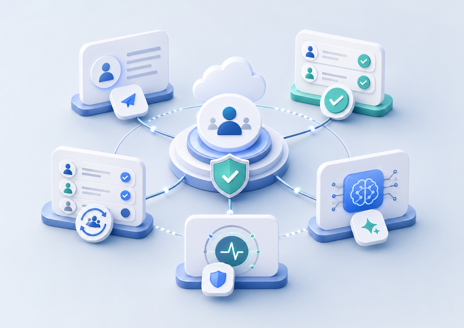 Identity access workflow with requests, approvals, reviews, AI integration, and continuous monitoring